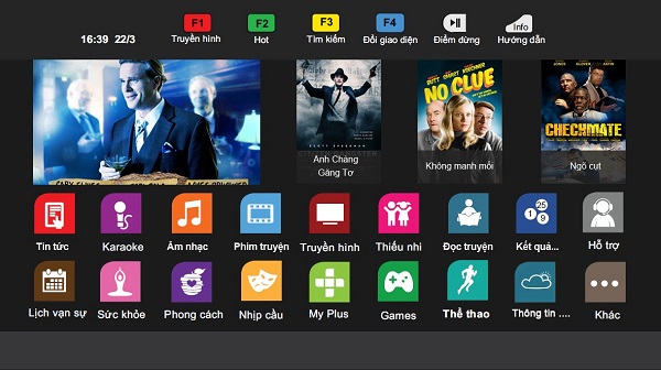 truyền hình Internet truyền hình Internet